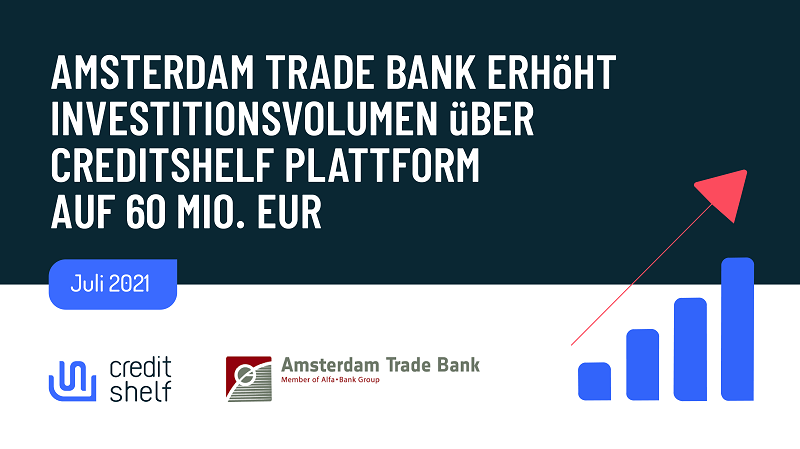 AMSTERDAM TRADE BANK ERHÖHT INVESTITIONSVOLUMEN ÜBER CREDITSHELF PLATTFORM AUF 60 MIO. EUR