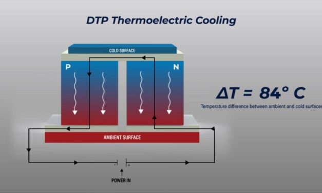 DTP Thermoelectrics erhält grundlegendes Patent zur thermoelektrischen Technologie