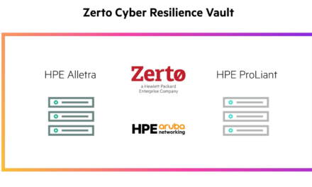 Zerto integriert seinen Cyber-Resilience-Vault mit HPE Alletra Storage MP.